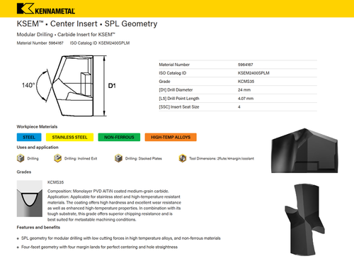 KENNAMETAL Wendeplattenbohrer Ø 24,0mm 3xD № KSEM240R3WN25M mit Ik NEU + WSP - Picture 12 of 12