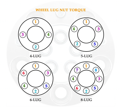 5x4.5 To 5x100 Wheel Adapters 1" inch | 5x114.3 to5x100 Fits Honda Toyota 12x1.5 - Picture 17 of 24