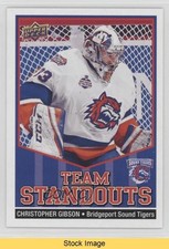 2017-18 Upper Deck AHL AHL Team Standouts Christopher Gibson #TS-4 READ kr0