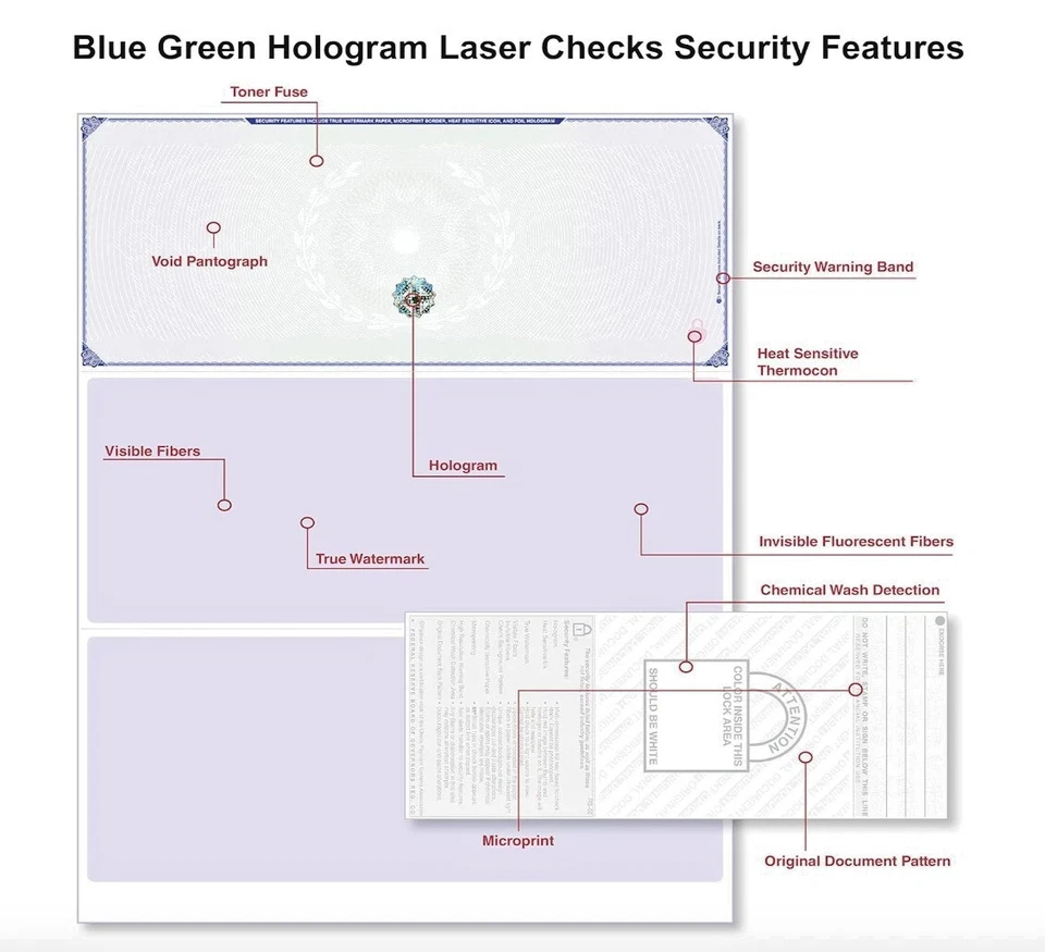 Revisiones informáticas premium holograma en blanco, revisiones láser de alta seguridad superior paquete de 25-100 Foto 2 de 4