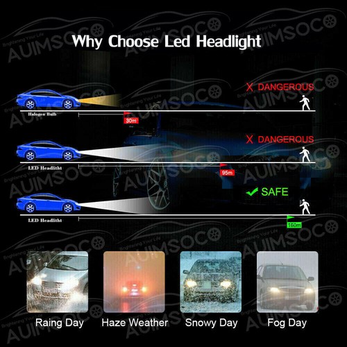 H4 9003 HB2 LED Headlight Bulbs Conversion Kit High Low Beam 8000K White US - Picture 19 of 24
