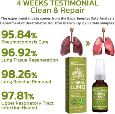 30ML Herbal Lung Cleansing Spray For Improve Respiratory System Cleanse Trachea