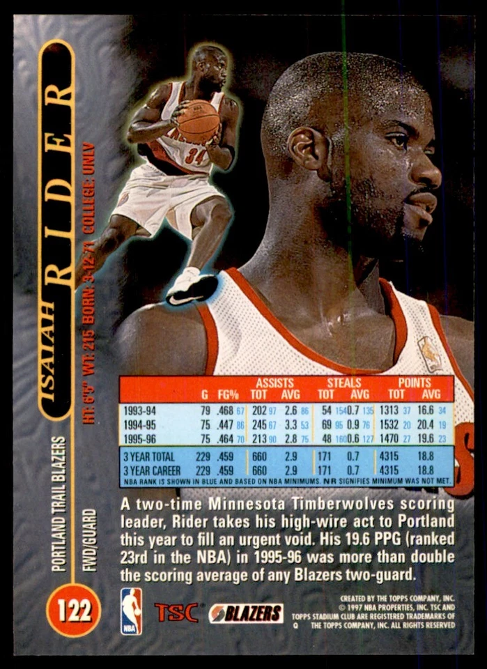 1996-97 Stadium Club Isaiah Rider Basketball Cards #122 - Image 2 of 2