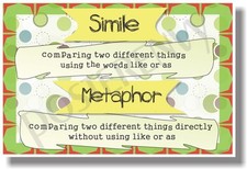 Metaphor VS Simile - NEW Classroom Reading and Writing Poster