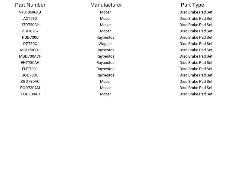 Juego de pastillas de freno de disco Mopar V1018596AB para Chrysler Dodge 300M Concorde 1998-2004 Foto 4 de 4