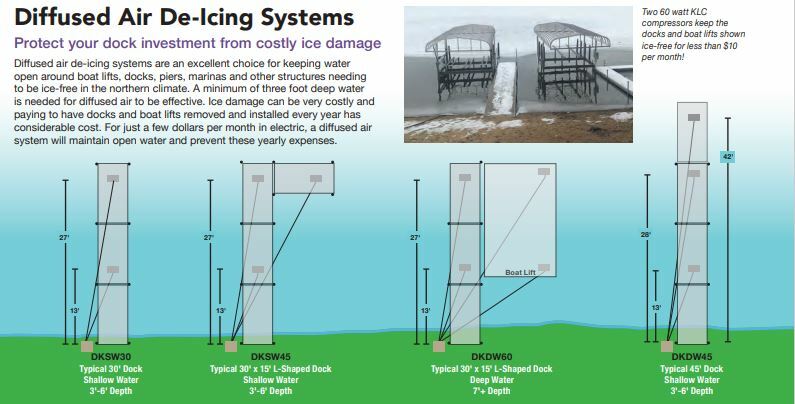 Foto 6 di 15