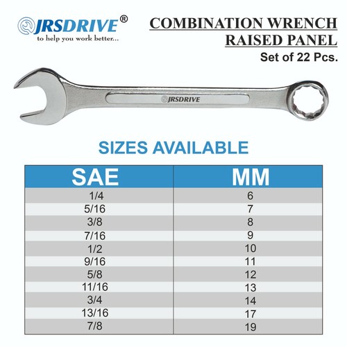 JRSDRIVE Raised Panel Combination Wrench Set, Carbon Steel, 15° Offset, 12 point - Picture 40 of 45