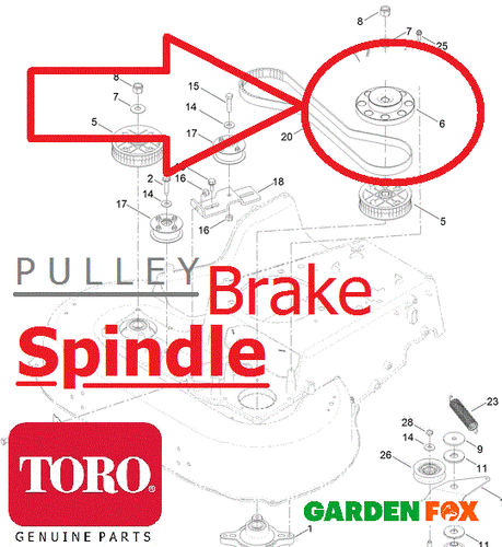 OCHIKI Arm Spring Fit For Toro Timemaster 30 Inch 21200 21199