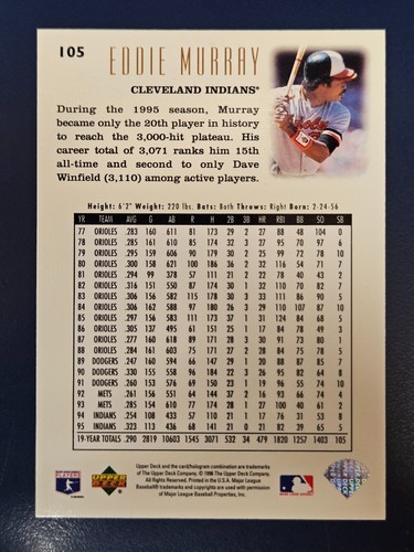 Tarjetas de béisbol 1978-1996 Eddie Murray HOF Baltimore Orioles tú eliges - Imagen 49 de 51