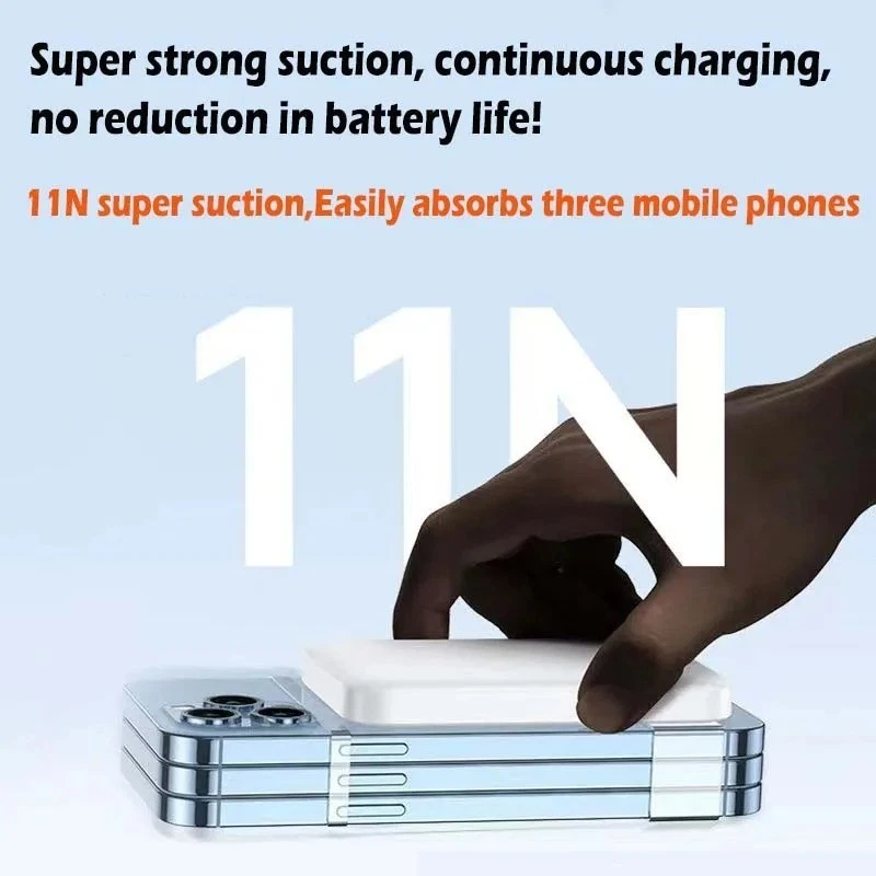 Slim 5000/10000mAh MagSafe Power Bank USB-C Wireless Charger for iPhone 11-15 - Image 3 of 4