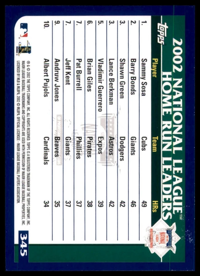 2003 Topps #345 National League Home Run Leaders Baseball - Image 2 of 2