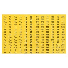 Tool Box Labels 4 Set 180 Toolbox Decals Wrench Socket Size Stickers For Soc... Tool Box Labels 4 Set 180 Toolbox Decals Wrench Socket Size Stickers For Soc...