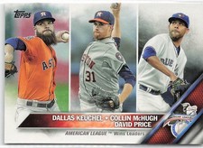 2016 Topps #187 2015 AL Wins Leaders (Dallas Keuchel Collin McHugh David Price)