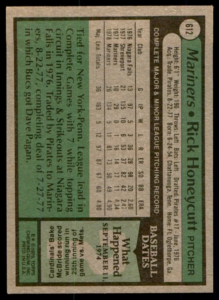 1979 Topps Baseball Card Rick Honeycutt Rookie D Seattle Mariners #612 - Image 2 of 2