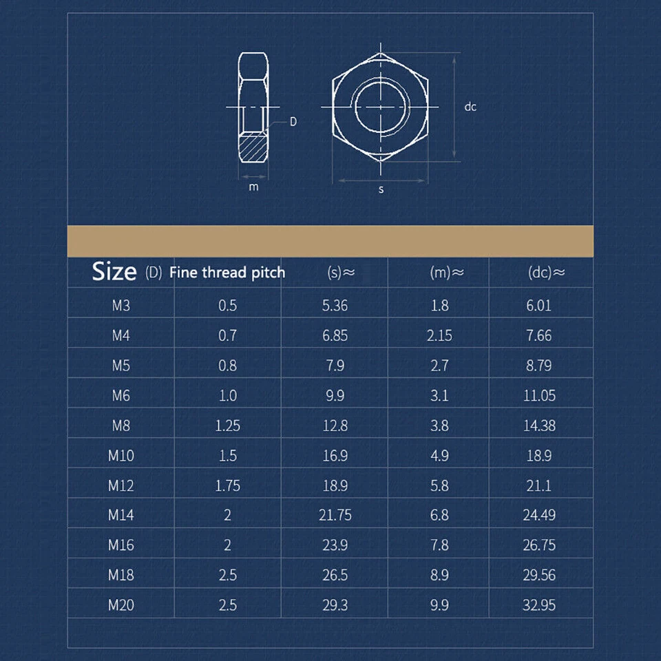 Sechskantmuttern niedrig Flach 439 Edelstahl V2A A2/A4 M3 bis M20 Muttern - Bild 3 von 4