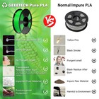 Geeetech Filament 1,75mm 1KG PLA/PETG/TPU/ABS+/ASA/SILK/Matt/Harz For 3D Drucker