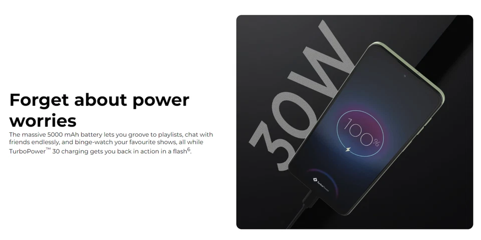 Motorola Moto G55 5G 256GB GSM Dual SIM Unlocked Phone Global Version - New - Image 4 of 4