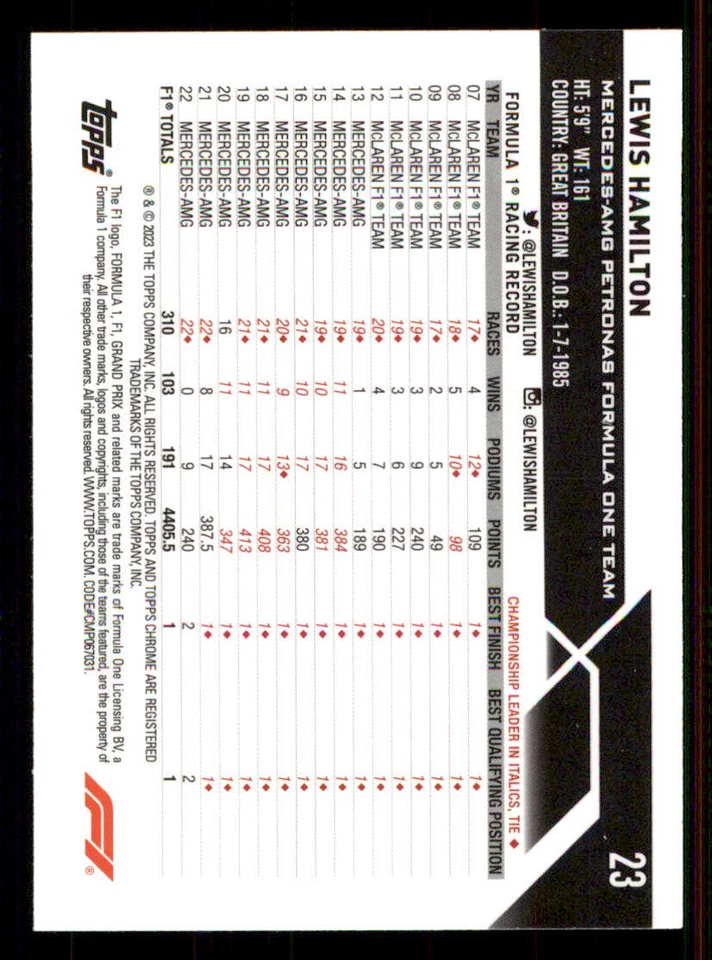 2023 Topps Chrome Formula 1 #23 Lewis Hamilton - Image 2 of 2