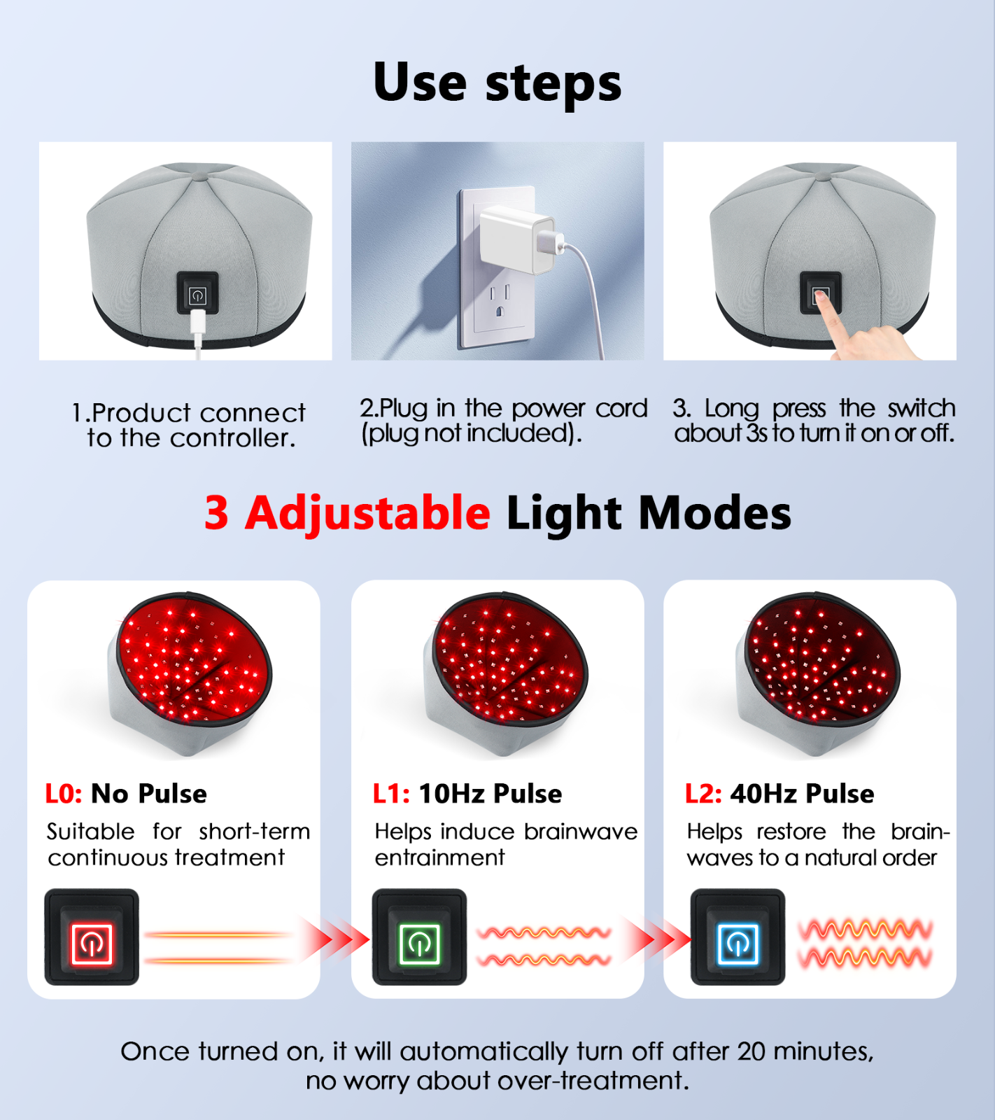 Red Light Cap Laser Hat Hair Growth Helmet LED Scalp Care Device 660nm 850nm eBay