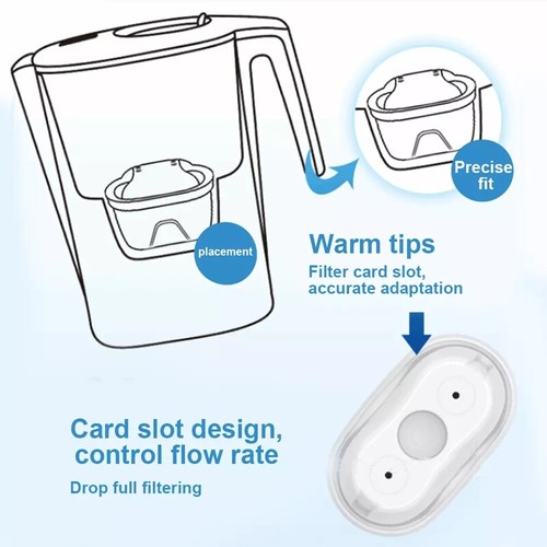 Large Capacity 3.6L Water Jug Water Filter Fridge Jug With Cartridge AU STOCK - Picture 9 of 24