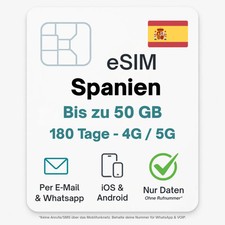 Spanien eSIM Datentarif digitale e SIM - per Mail- ohne Telefon Nummer