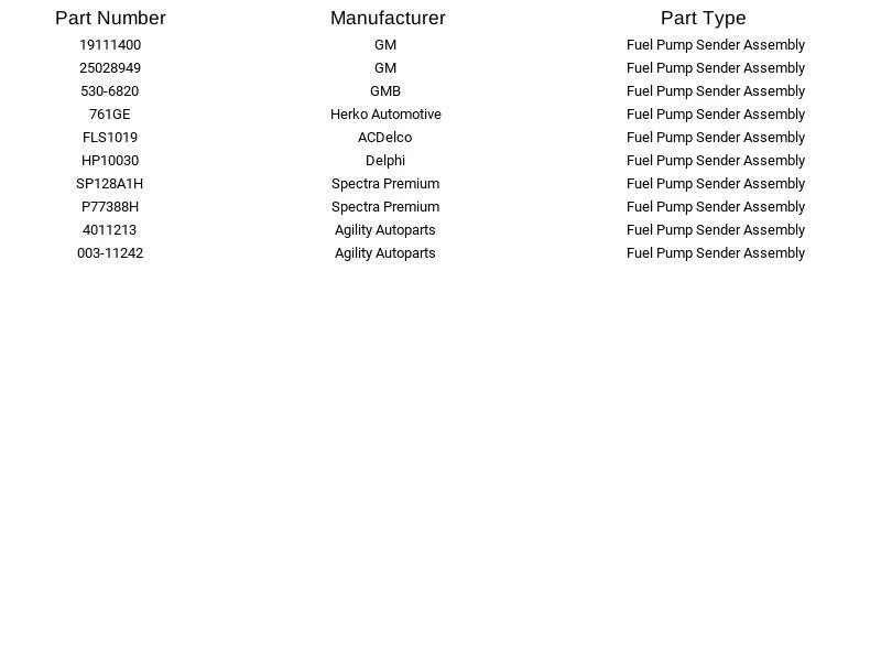 Transmisor de bomba de combustible Herko 761GE para chasis comercial Buick Chevrolet 4,3 L 92-93 Foto 4 de 4