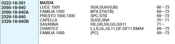 REGULADOR DE VOLTAJE MAZDA 1000 1200 RX2 RX3 616 808 luce 1500 Capella B1600 12v. Foto 3 de 3