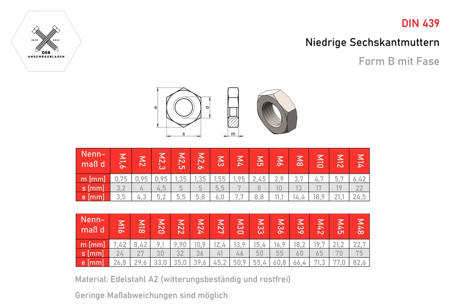 Sechskantmutter niedrig flach FEINGEWINDE M8 M10 M12 - M36 Edelstahl V2A DIN 439 - Bild 2 von 4