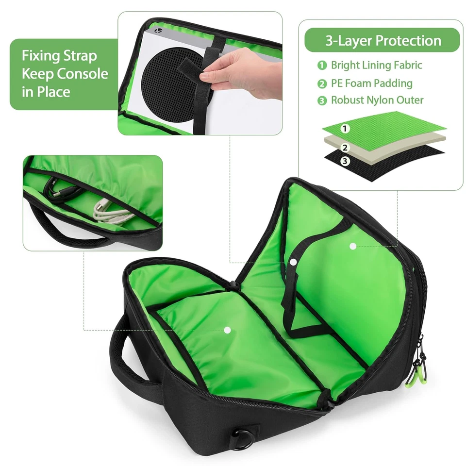 Travel Carrying Bag for Xbox Series S Console/Accessories w/ Padded Foam Liner - image 2 of 4