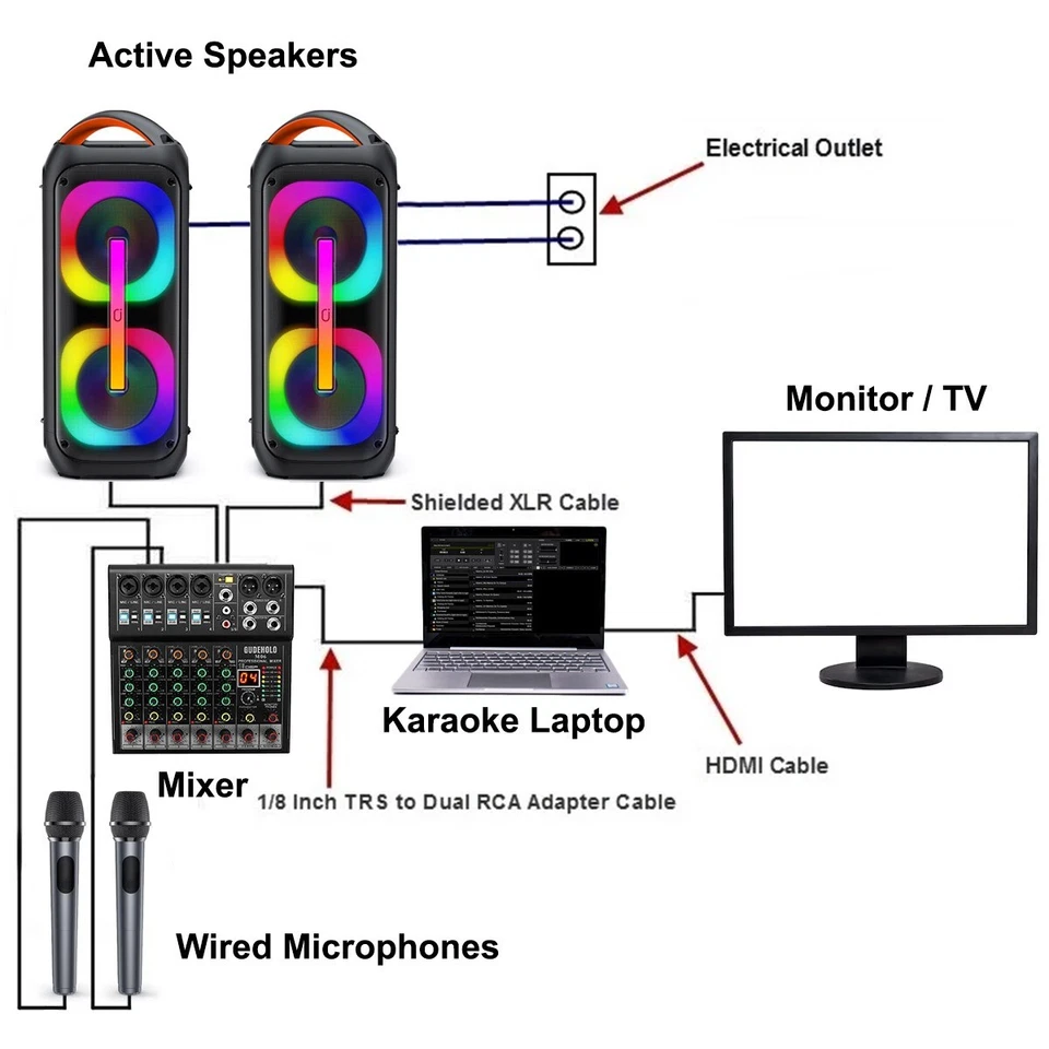 Karaoke Spanish English Computer 45,000 Songs Professional System Best Software - Image 3 of 4