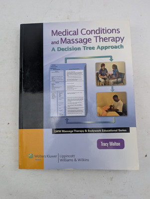 Medical Conditions and Massage Therapy: A Decision Tree Approach (LWW Massag...