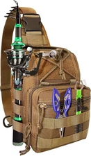 Fishing Backpack Fishing Tackle Storage Bag with Rod Holder Backpack for Outdoor