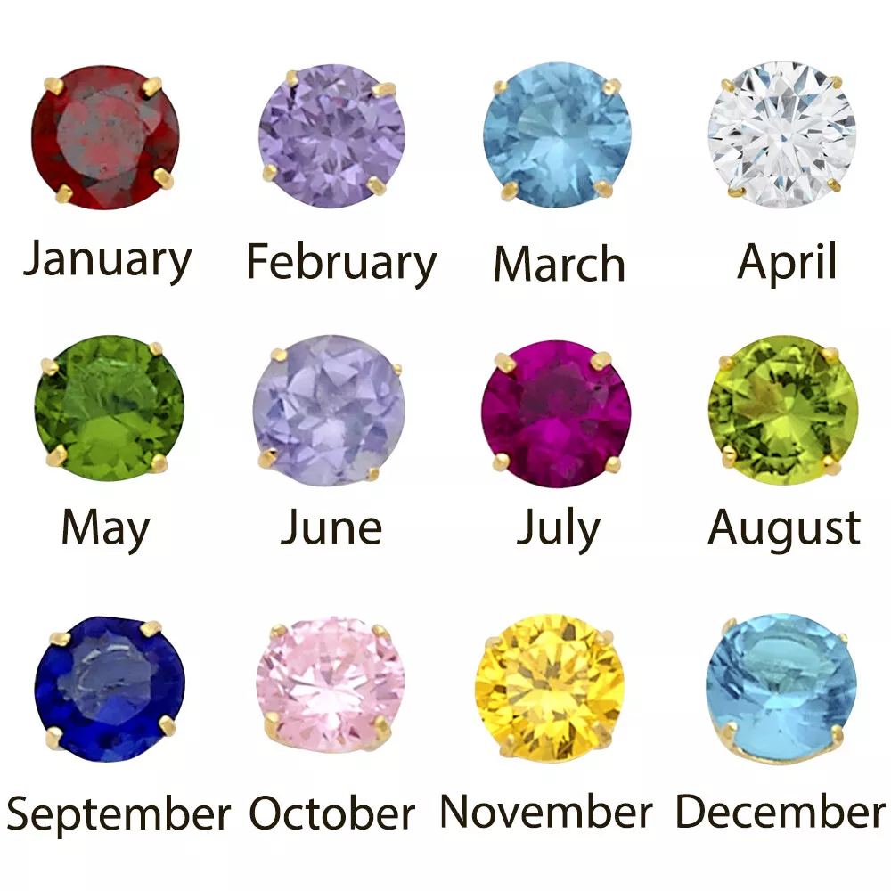 July 14 birthstone discount