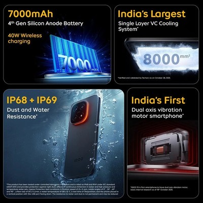 iQOO 15 (Legend, 12GB RAM, 256GB Storage) Snapdragon 8 Elite | eBay