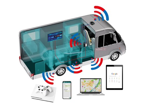 Routeur SELFSAT MWR 5550 - 5G / 4G LTE / 3G & WLAN jusqu'à 3,3 Gbit/s - Photo 4/8
