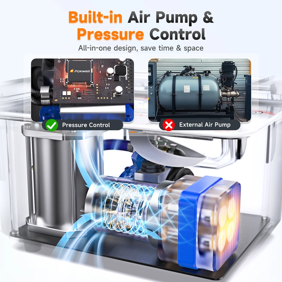 Detector de vazamento diagnóstico máquina de fumaça automática EVAP digital FOXWELL ST2000 turbo - Imagem 4 de 4