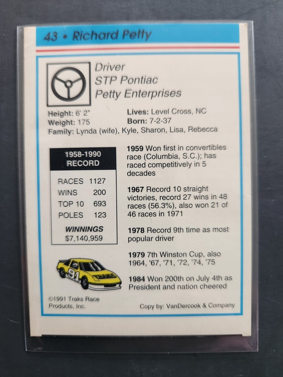 トランプ richard petty playing card Vintage Richard Petty NASCAR Playing Cards Deck Poker US Playing