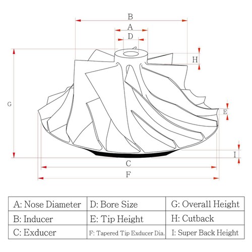 7+7 Blades Billet Wheel For Holset HX40 60.03 / 85.98 mm - Picture 2 of 2