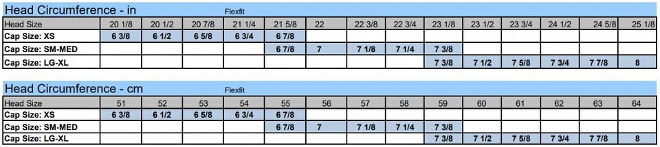 Gorra Pacific Headwear ES342 Premium Performance P-Tec espalda cerrada plana Flexfit Foto 3 de 3