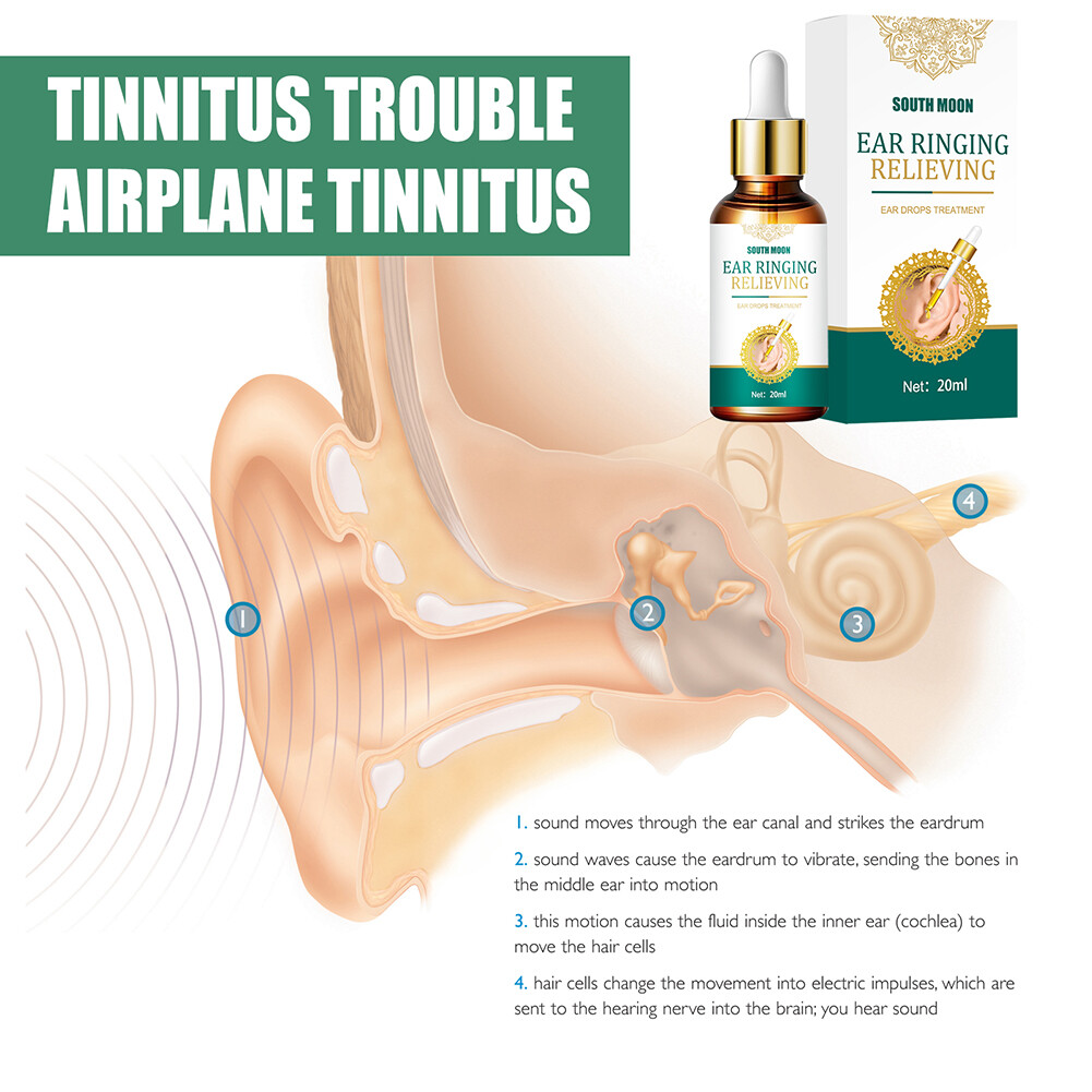 Herbal Ear Acute Otitis Drops Ear Tinnitus Sore Deafness Treatment