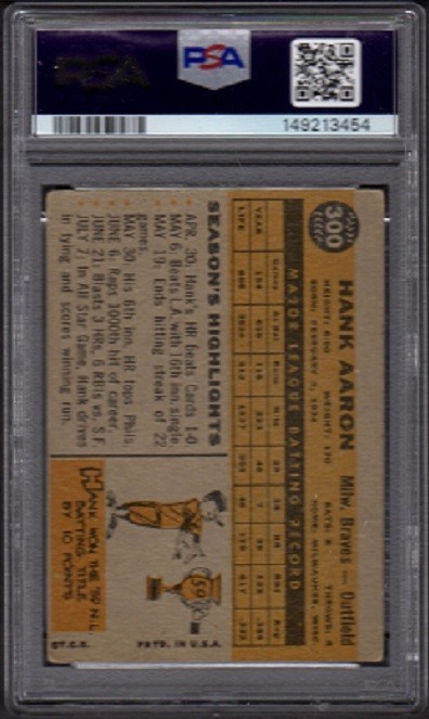 1960 Hank Aaron Topps Baseball Card #300 Graded PSA 2 Good (GD) view 3