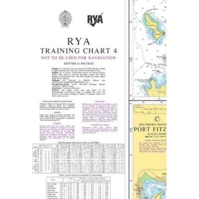RYA Trainingstabelle TC4 - Nordhalbkugel