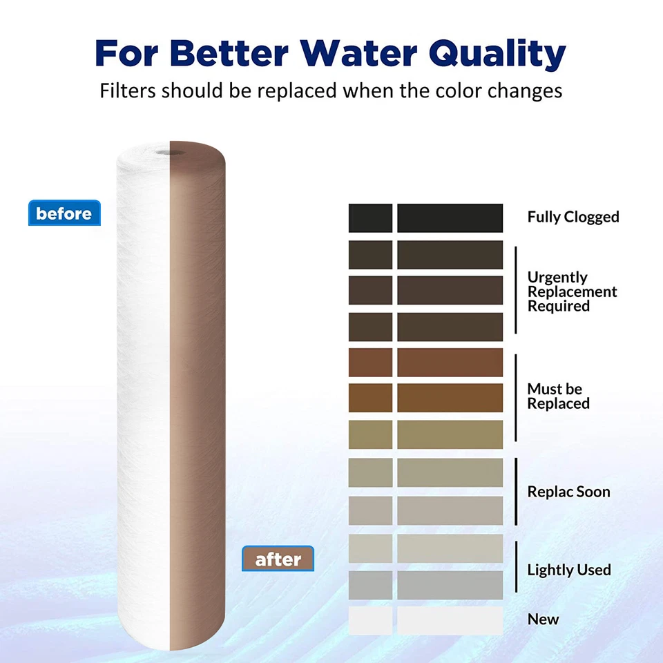 20 Micron 20" x 4.5" String Wound Sediment Water Filter Fit for Big Blue Housing - Image 4 of 4