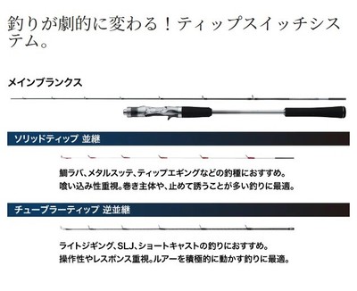 Shimano Cross Mission XR S66M Offshore Spinning rod 3 pieces 