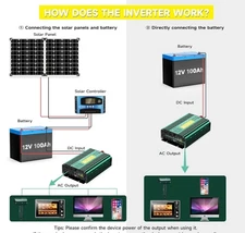 Inverter Modified Sine Wave 4000W Peak Power for Vehicles Car RV, with Remote...