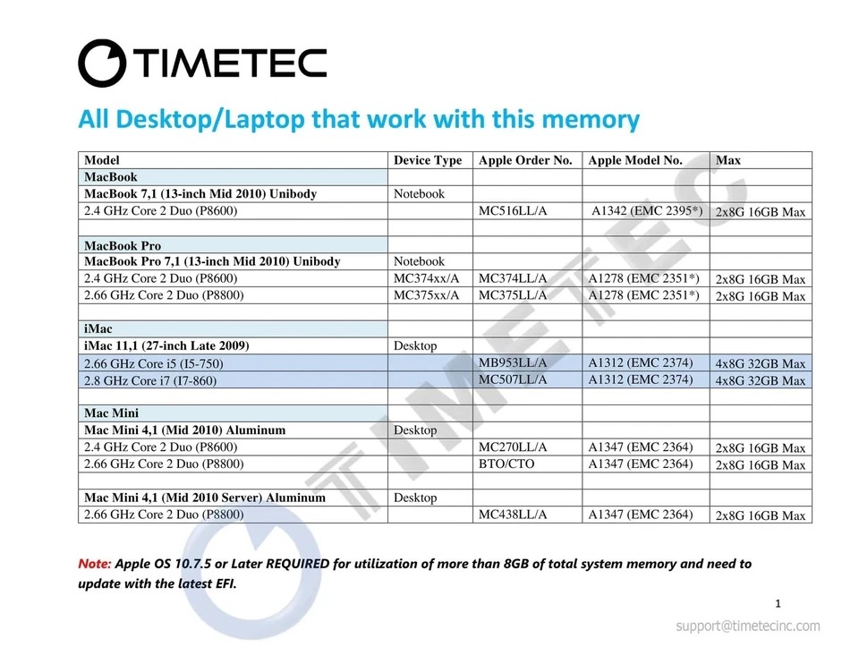 Timetec 16GB KIT(2x8GB) Compatible for Apple DDR3 1067MHz / 1066MHz PC3-8500 ... - Image 4 of 4