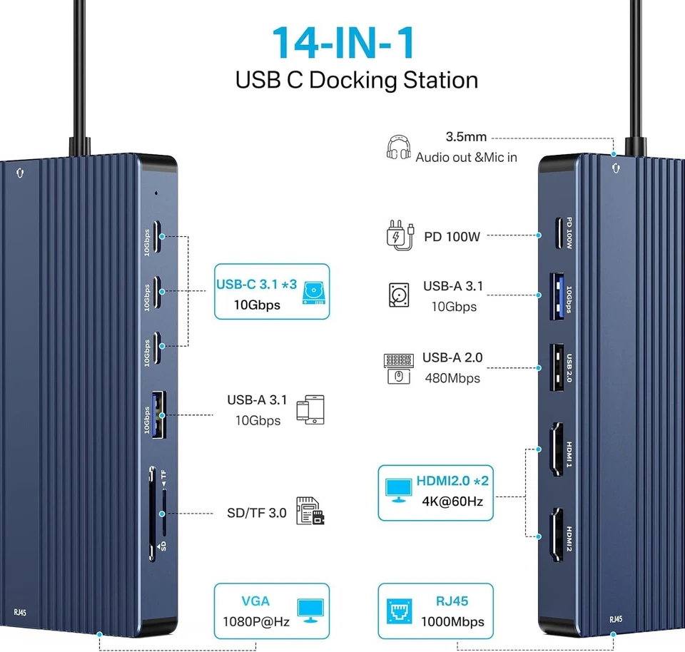 1 to 14 USB Type C Hub - 3 Monitors, Data Card, USB C and A, Audio, Power Charge - Image 2 of 4