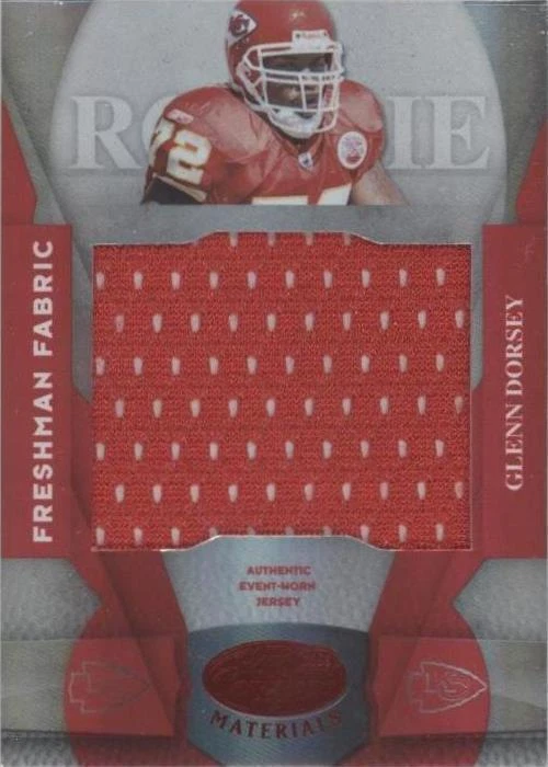 Mirror Red Materials