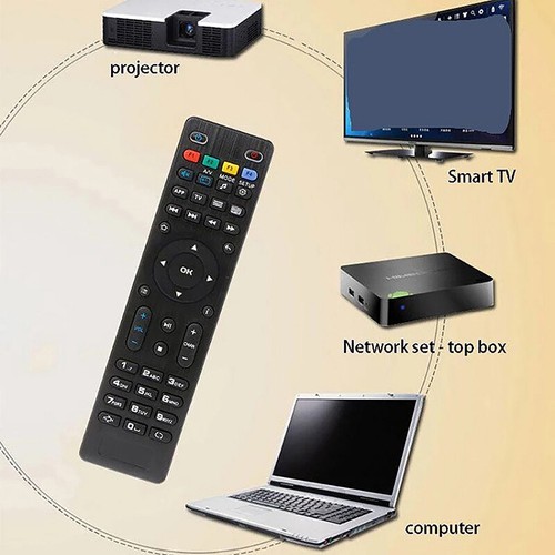 Remote Control Replacement The TV Box For The Mag 250/254/255/260/261/270 - Picture 7 of 11