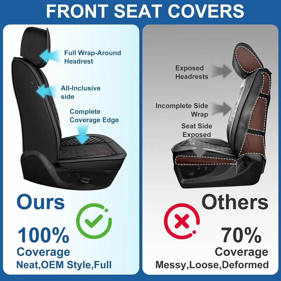 For Ford Flex 2011-2019 Car Seat Covers PU Leather Cushion ( 5 Seats ) Foto 4 de 4